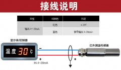 HS-300A非接触式温度计，红外温度计

