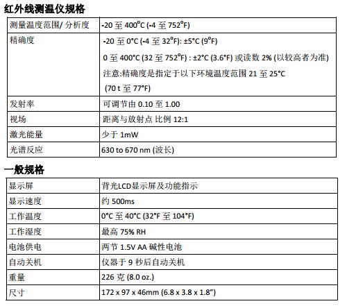 工业温度计产品图片