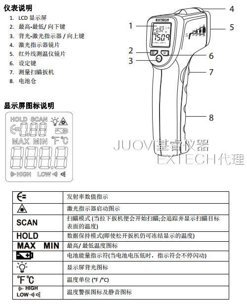 工业温度计产品图片