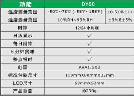 工业温度计产品图片