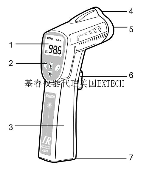 工业温度计产品图片