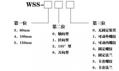 WSS-411双金属温度计
