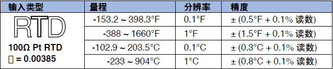 工业温度计产品图片