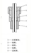 闭闪点温度计
