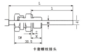 工业温度计产品图片