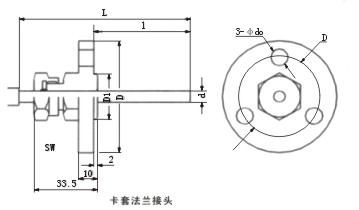 工业温度计产品图片