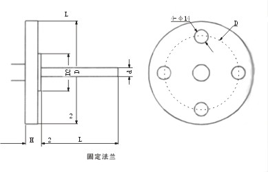 工业温度计产品图片