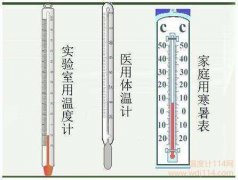 温度计的构造,体温计与温度计的构造